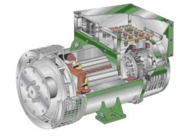 临朐发电机内部结构图 临朐发电机内部结构图